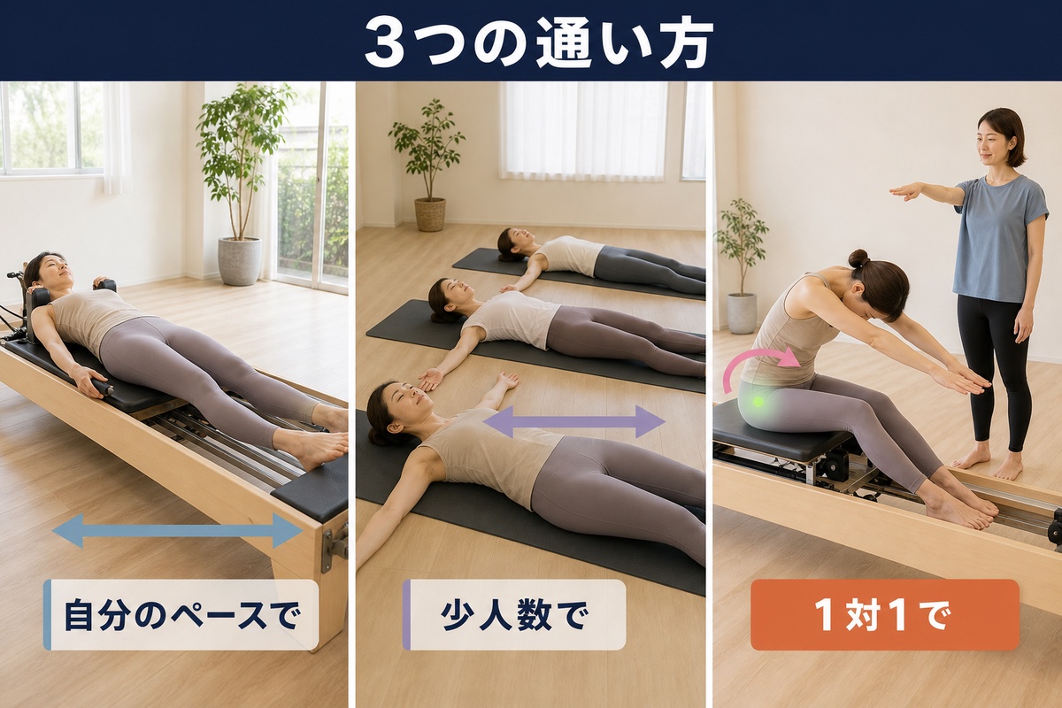 3つの通い方。自分のペースで、少人数で、1対1で