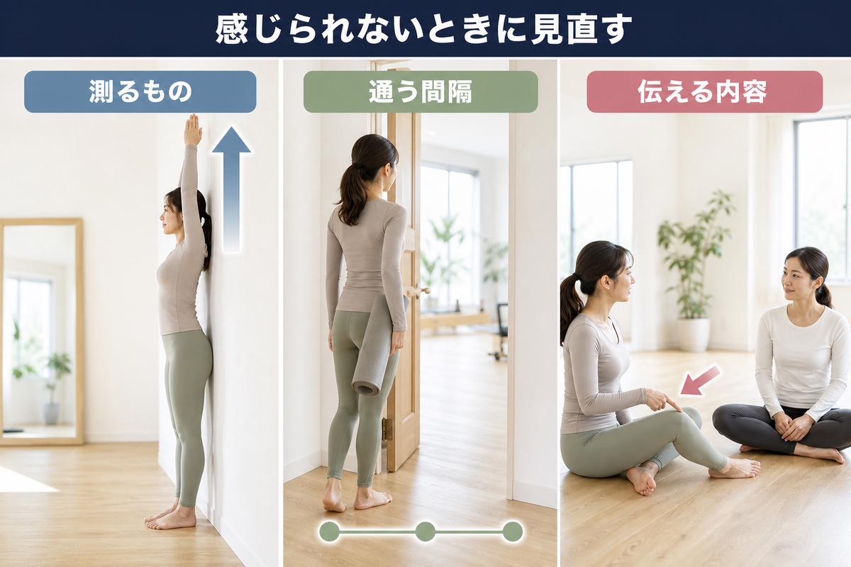 感じられないときに見直す3つ。測る対象、通う間隔、伝えている内容
