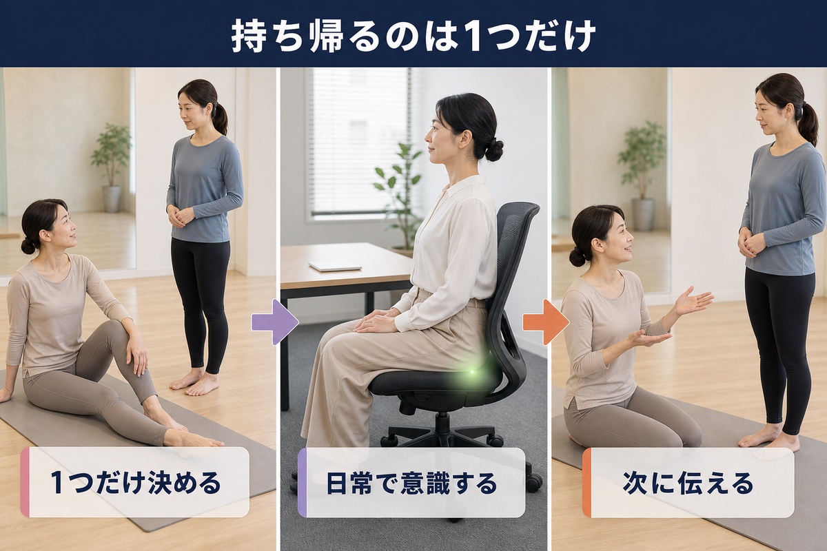 持ち帰るのは1つだけ。1つ決めて、日常で意識して、次に伝える