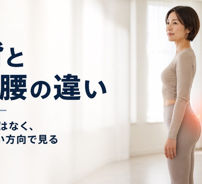 猫背と反り腰の違い。呼び名ではなく動きにくい方向で見る