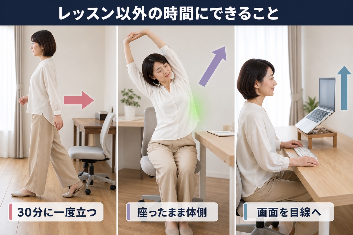 レッスン以外の時間にできること。30分に一度立つ、座ったまま体側を伸ばす、画面を目線へ