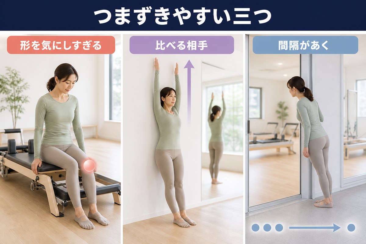 初心者がつまずきやすい3つ。できているかを気にしすぎる、比べる相手を間違える、間隔があく