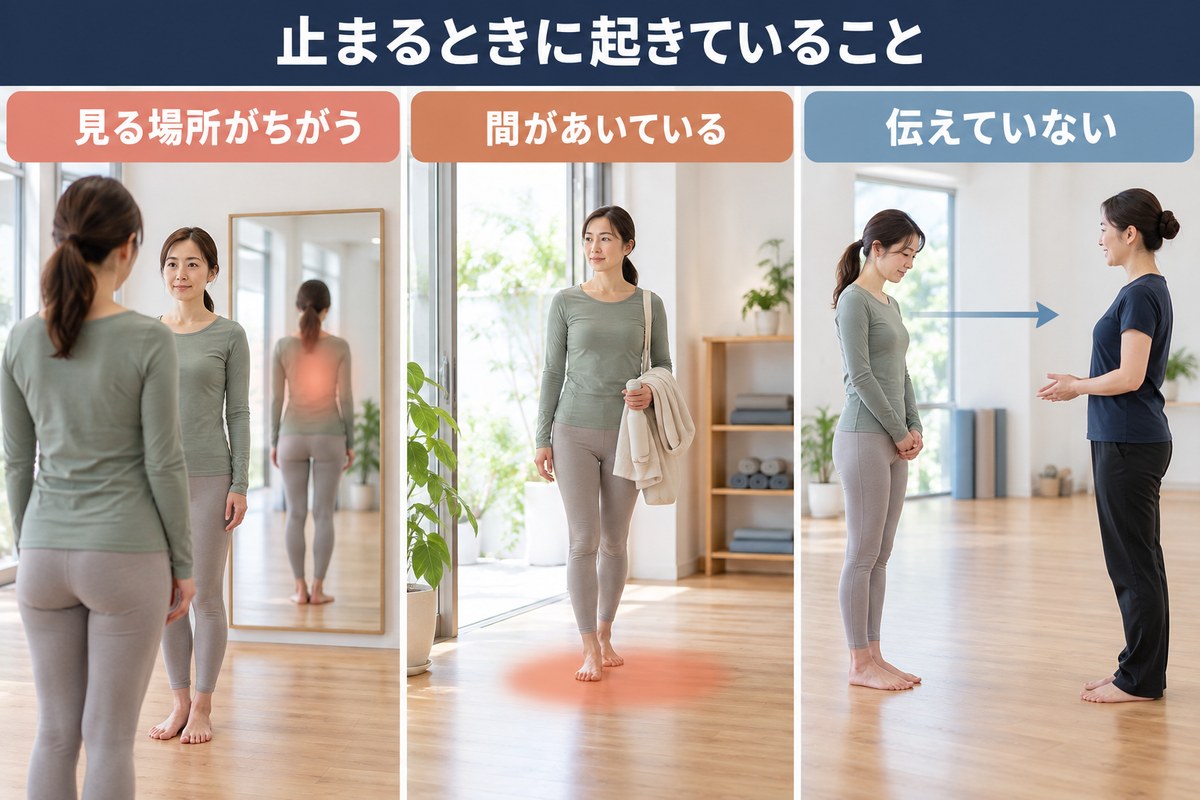 週1回で意味がないと感じる3つの理由。測る対象、間隔、伝えている内容